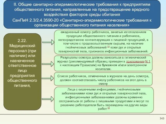 II. Общие санитарно-эпидемиологические требования к предприятиям общественного питания, направленные на предотвращение