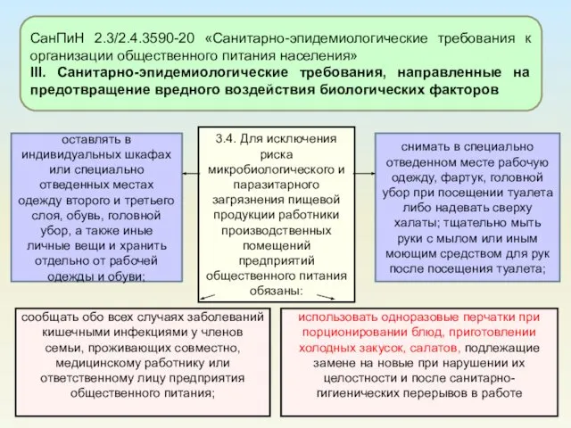 снимать в специально отведенном месте рабочую одежду, фартук, головной убор при