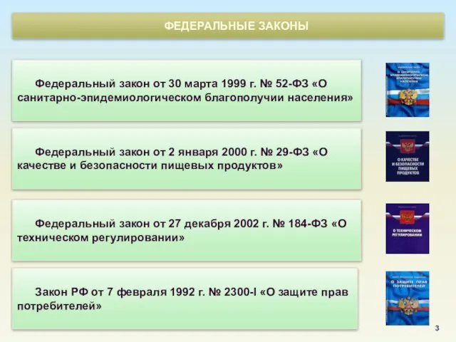 ФЕДЕРАЛЬНЫЕ ЗАКОНЫ Федеральный закон от 2 января 2000 г. № 29-ФЗ