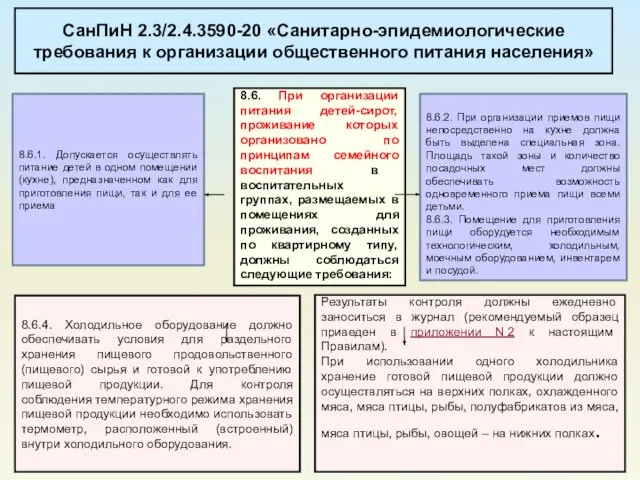 8.6.2. При организации приемов пищи непосредственно на кухне должна быть выделена