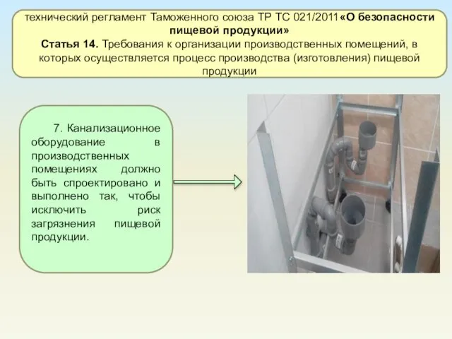 технический регламент Таможенного союза TP ТС 021/2011«О безопасности пищевой продукции» Статья