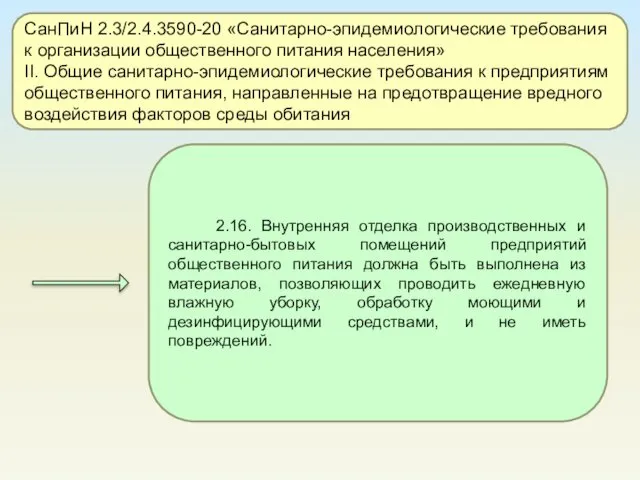 СанПиН 2.3/2.4.3590-20 «Санитарно-эпидемиологические требования к организации общественного питания населения» II. Общие