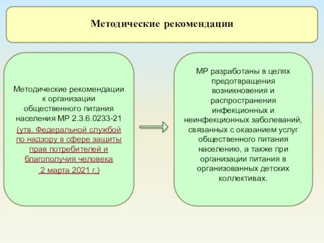 Методические рекомендации МР разработаны в целях предотвращения возникновения и распространения инфекционных