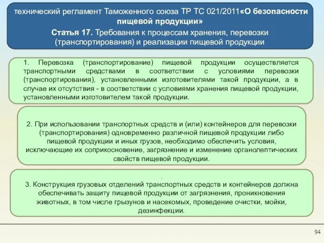 технический регламент Таможенного союза TP ТС 021/2011«О безопасности пищевой продукции» Статья