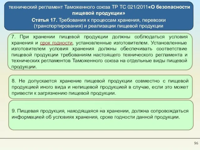 технический регламент Таможенного союза TP ТС 021/2011«О безопасности пищевой продукции» Статья