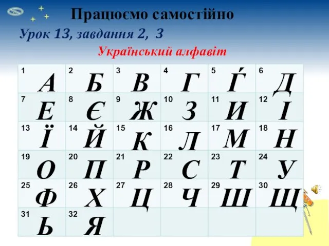 Працюємо самостійно Урок 13, завдання 2, 3 Український алфавіт А Б