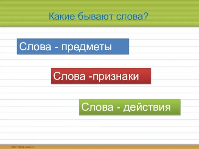 Слова - предметы Слова -признаки Слова - действия Какие бывают слова?