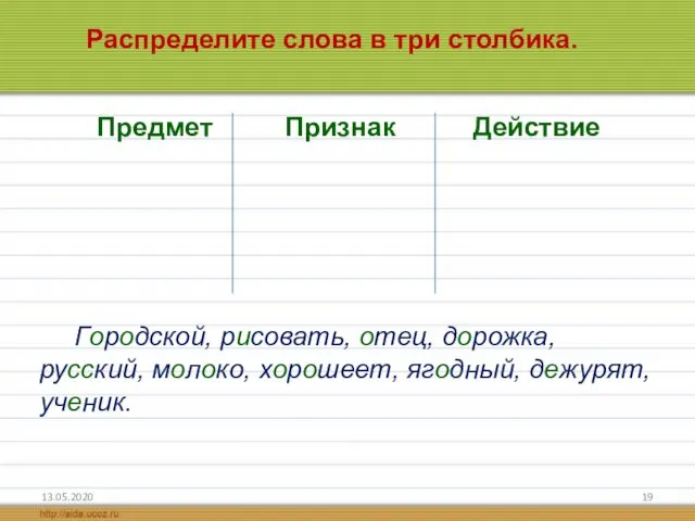 13.05.2020 Распределите слова в три столбика. Городской, рисовать, отец, дорожка, русский, молоко, хорошеет, ягодный, дежурят, ученик.