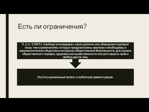 Есть ли ограничения?