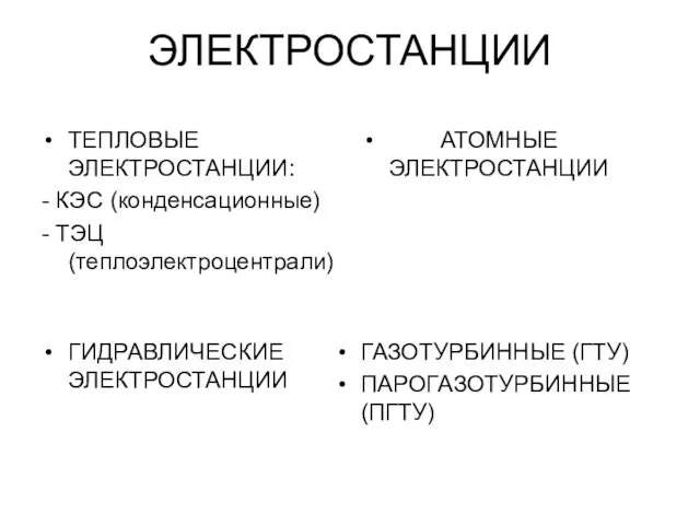 ЭЛЕКТРОСТАНЦИИ АТОМНЫЕ ЭЛЕКТРОСТАНЦИИ ГИДРАВЛИЧЕСКИЕ ЭЛЕКТРОСТАНЦИИ ГАЗОТУРБИННЫЕ (ГТУ) ПАРОГАЗОТУРБИННЫЕ (ПГТУ) ТЕПЛОВЫЕ ЭЛЕКТРОСТАНЦИИ: