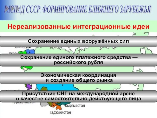 Нереализованные интеграционные идеи Сохранение единых вооружённых сил Сохранение единого платежного средства