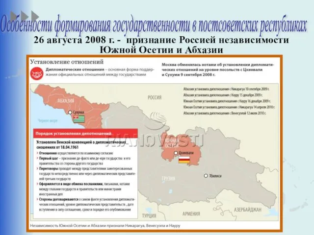 26 августа 2008 г. - признание Россией независимости Южной Осетии и