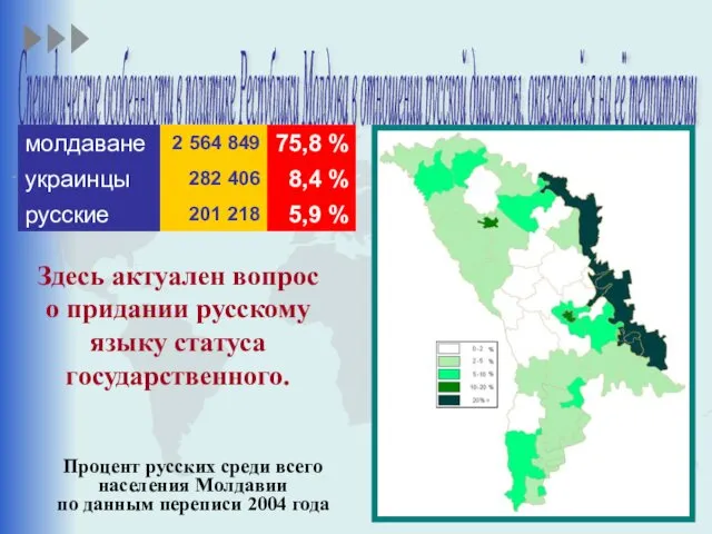 Специфические особенности в политике Республики Молдова в отношении русской диаспоры, оказавшейся