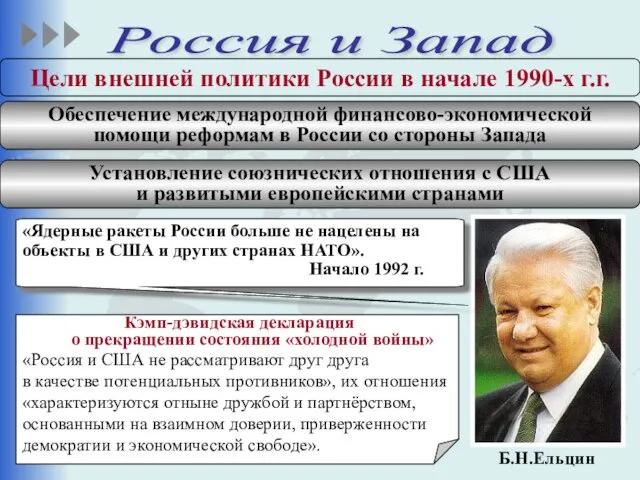 Россия и Запад Цели внешней политики России в начале 1990-х г.г.