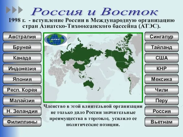 1998 г. - вступление России в Международную организацию стран Азиатско-Тихоокеанского бассейна