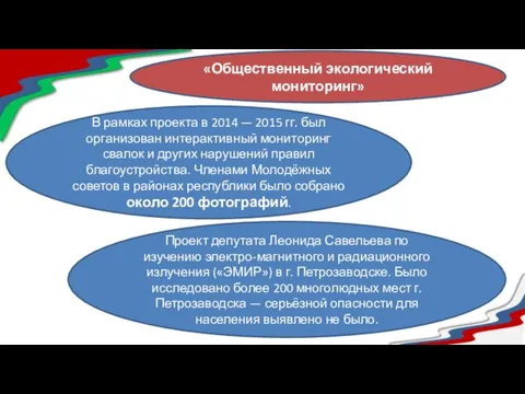 В рамках проекта в 2014 — 2015 гг. был организован интерактивный