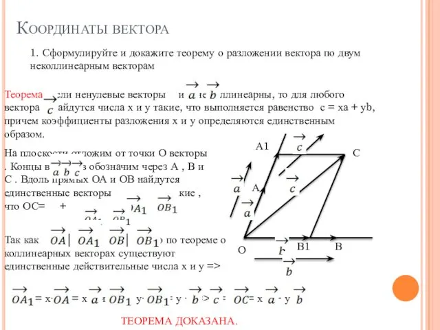 Координаты вектора 1. Сформулируйте и докажите теорему о разложении вектора по