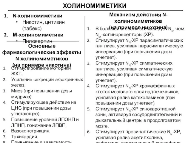 ХОЛИНОМИМЕТИКИ N-холиномиметики Никотин, цитизин (табекс) М-холиномиметики Пилокарпин Механизм действия N-холиномиметиков (на