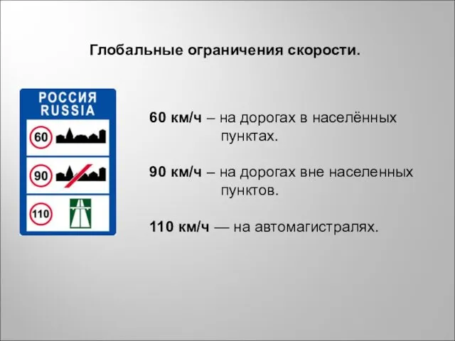 Глобальные ограничения скорости. 60 км/ч – на дорогах в населённых пунктах.