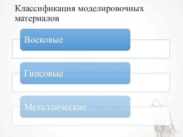 Классификация моделировочных материалов