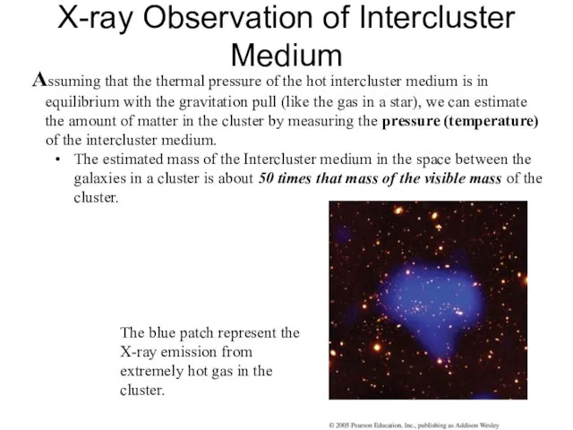 X-ray Observation of Intercluster Medium The blue patch represent the X-ray