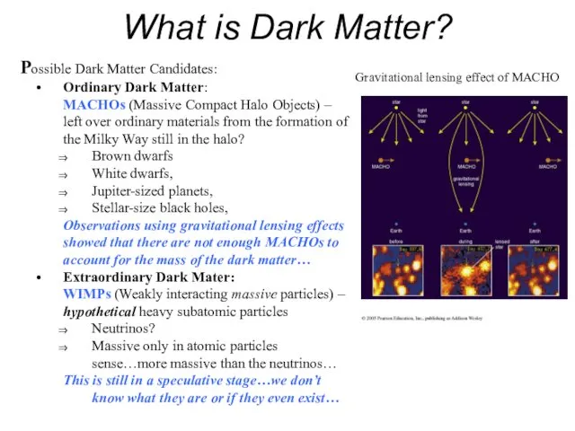 What is Dark Matter? Possible Dark Matter Candidates: Ordinary Dark Matter: