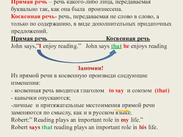 Прямая речь – речь какого-либо лица, передаваемая буквально так, как она