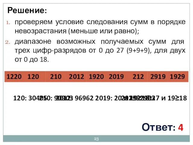 проверяем условие следования сумм в порядке невозрастания (меньше или равно); диапазоне