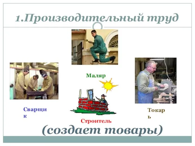 1.Производительный труд (создает товары) Маляр Сварщик Токарь Строитель