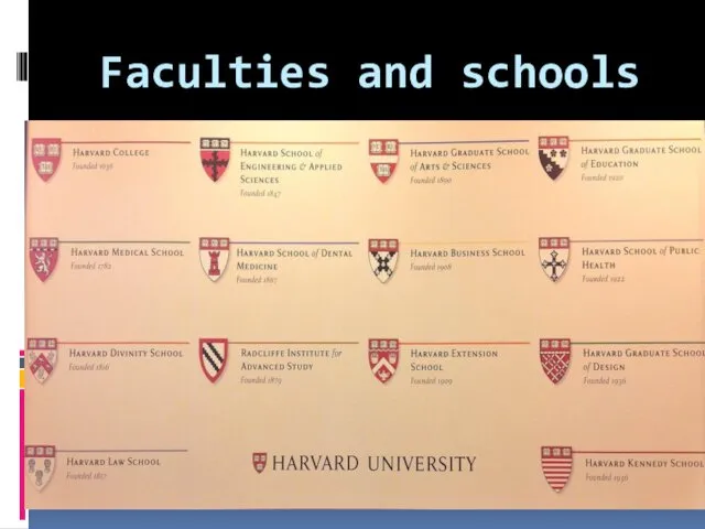 Faculties and schools