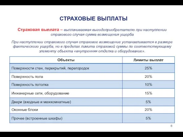 СТРАХОВЫЕ ВЫПЛАТЫ Страховая выплата – выплачиваемая выгодоприобретателю при наступлении страхового случая