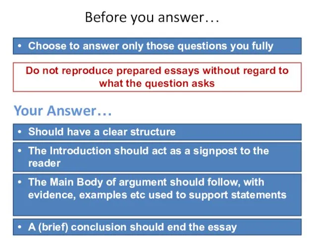 Do not reproduce prepared essays without regard to what the question