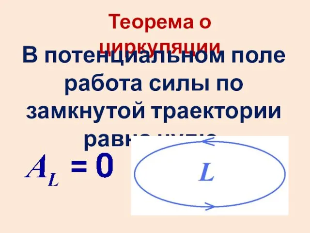 Теорема о циркуляции В потенциальном поле работа силы по замкнутой траектории равна нулю.