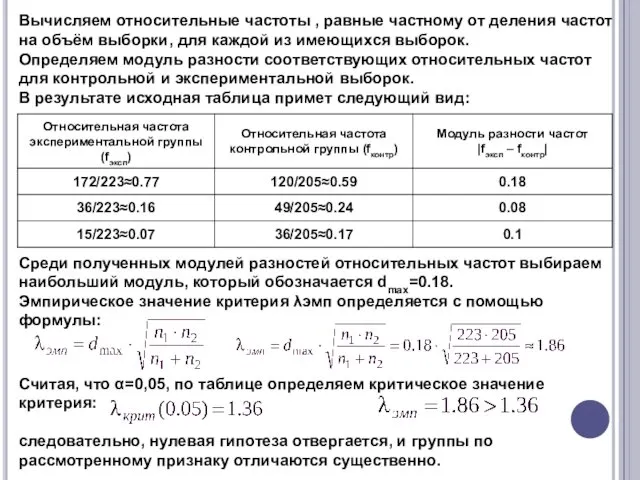 Вычисляем относительные частоты , равные частному от деления частот на объём