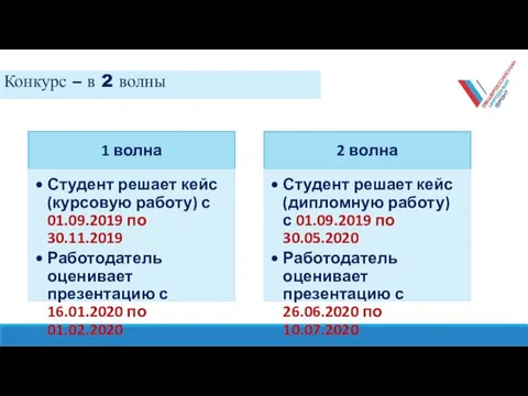 Конкурс – в 2 волны