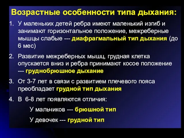 Возрастные особенности типа дыхания: У маленьких детей ребра имеют маленький изгиб