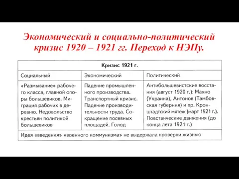 Экономический и социально-политический кризис 1920 – 1921 гг. Переход к НЭПу.