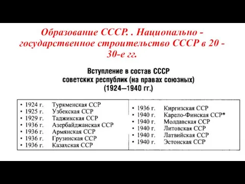 Образование СССР. . Национально - государственное строительство СССР в 20 - 30-е гг.