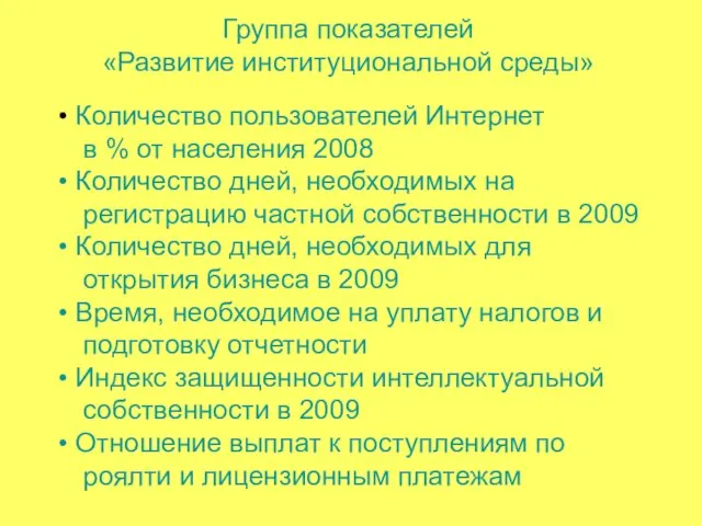 Группа показателей «Развитие институциональной среды» Количество пользователей Интернет в % от