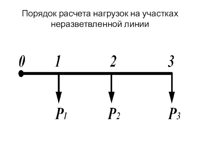 Порядок расчета нагрузок на участках неразветвленной линии