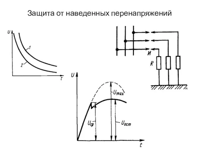 Защита от наведенных перенапряжений