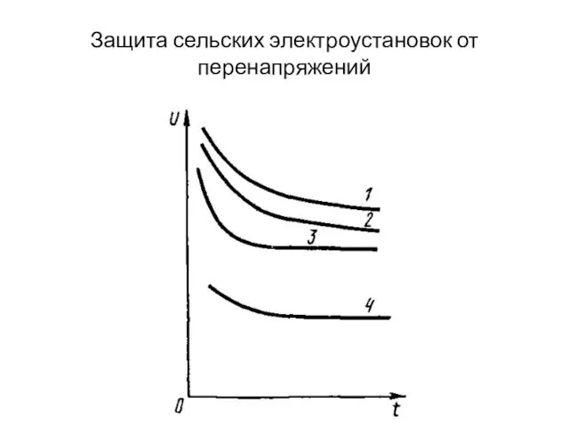 Защита сельских электроустановок от перенапряжений