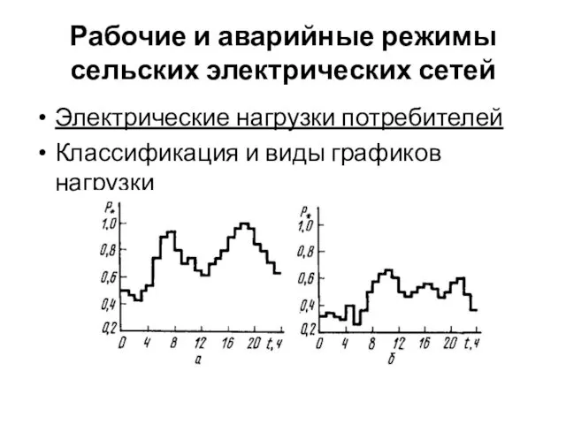 Рабочие и аварийные режимы сельских электрических сетей Электрические нагрузки потребителей Классификация и виды графиков нагрузки