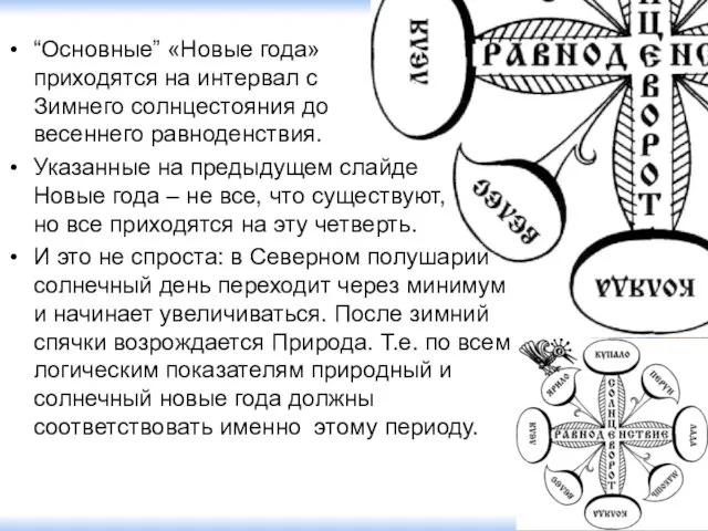 “Основные” «Новые года» приходятся на интервал с Зимнего солнцестояния до весеннего