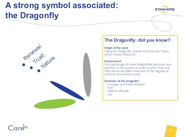 A strong symbol associated: the Dragonfly The Dragonfly: did you know?