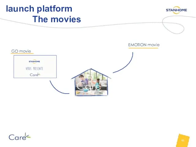 launch platform The movies GO movie EMOTION movie