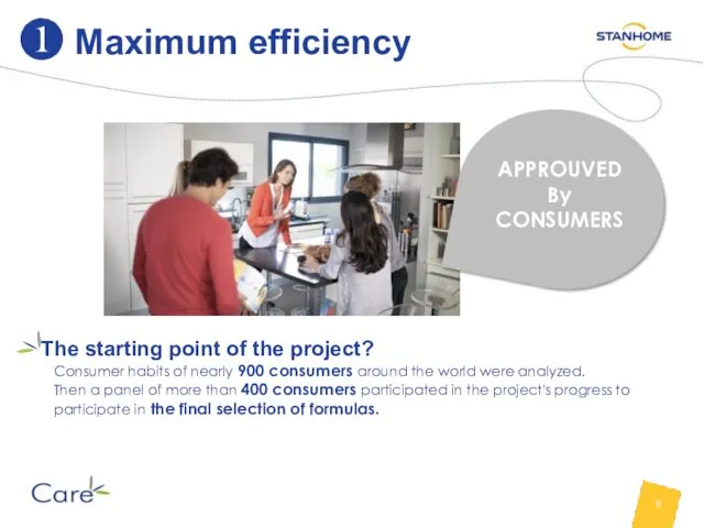 ❶ Maximum efficiency The starting point of the project? Consumer habits