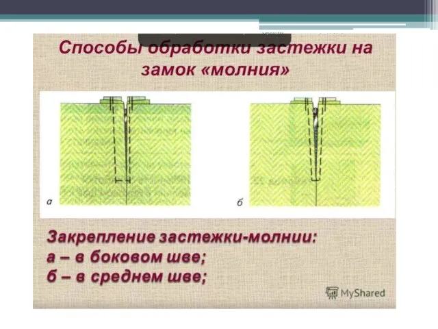 24.02.2013 МБОУ "Инжавинская СОШ" учитель технологии Одина Татьяна Николаевна