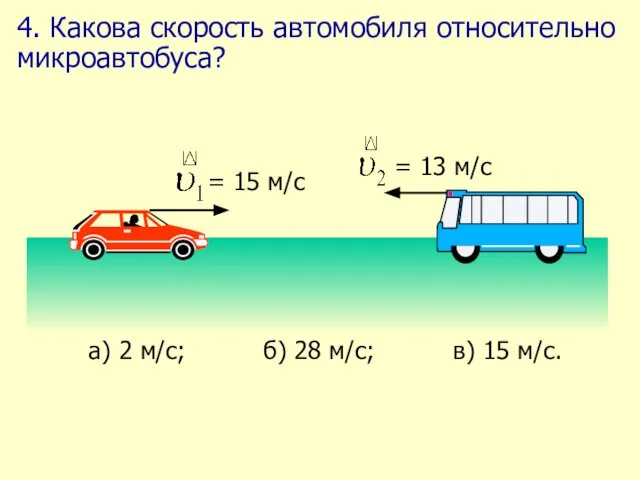 4. Какова скорость автомобиля относительно микроавтобуса?