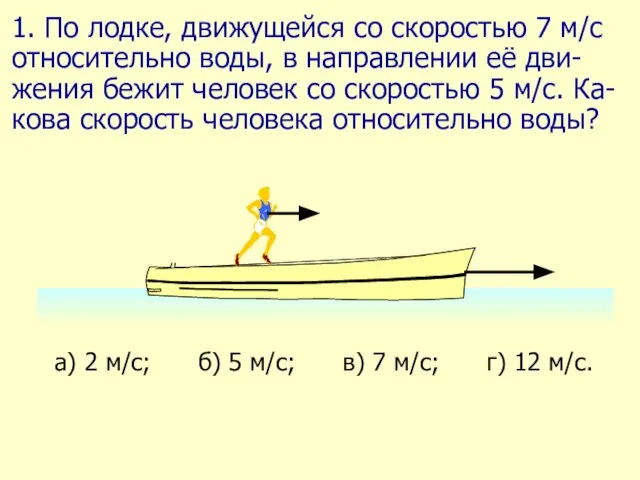 1. По лодке, движущейся со скоростью 7 м/с относительно воды, в